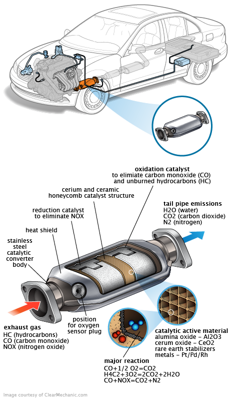 See B3169 repair manual